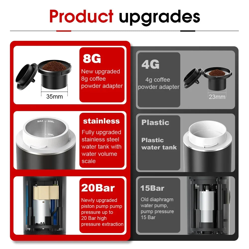 Cafetière Portable 3-en-1 | Capsules & Café Moulu | Voiture, Maison & Camping