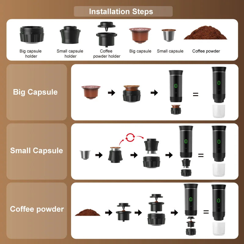 Cafetière Portable 3-en-1 | Capsules & Café Moulu | Voiture, Maison & Camping
