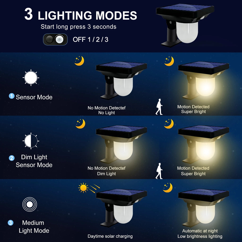 Lampe Solaire Camping LED | 3 Modes | Rechargeable USB & Solaire | Urgence