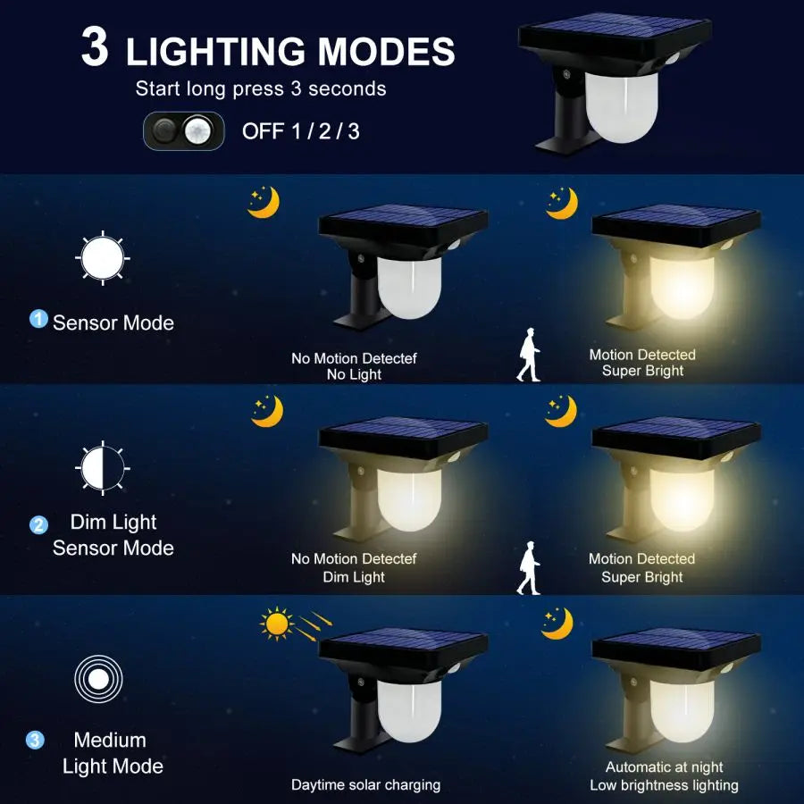 Lampe Solaire Camping LED | 3 Modes | Rechargeable USB & Solaire | Urgence