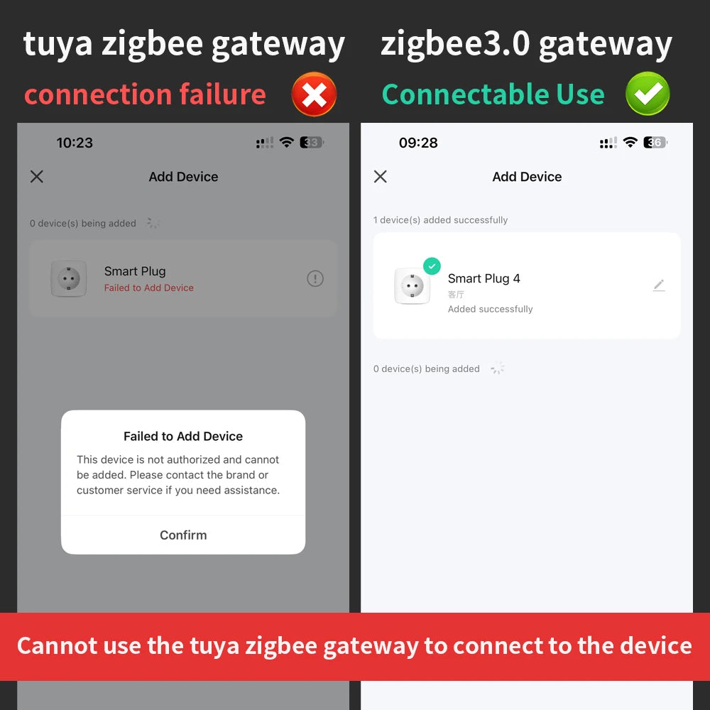 Prise Intelligente Tuya WiFi/Zigbee 3.0 | 16A/20A | Compatible Alexa & Google Home