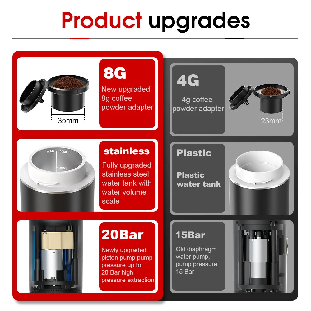 Cafetière Portable 3-en-1 | Capsules & Café Moulu | Voiture, Maison & Camping