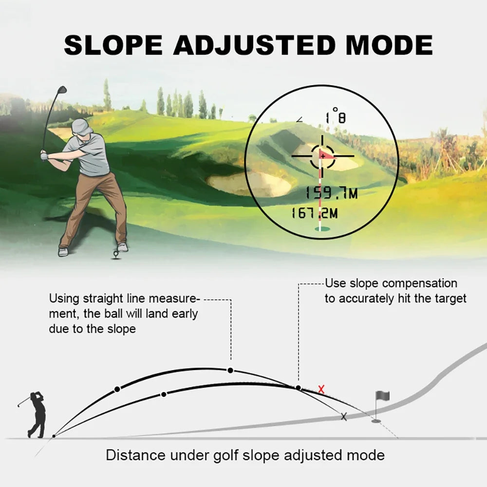 Télémètre Laser Golf 600M/1000M | Professionnel | Rechargeable USB-C